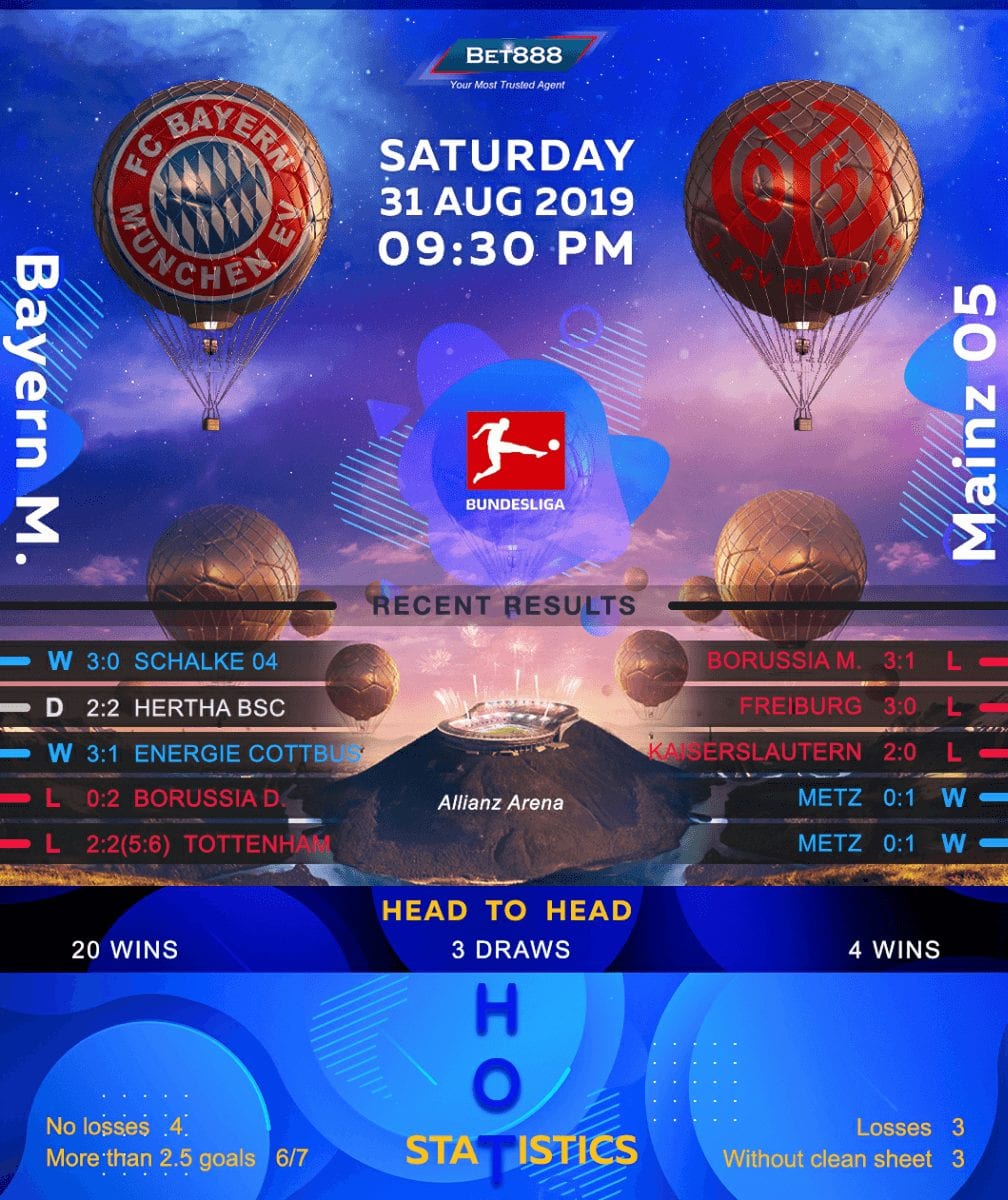 Bayern Munich vs Mainz 05﻿ 31/08/19