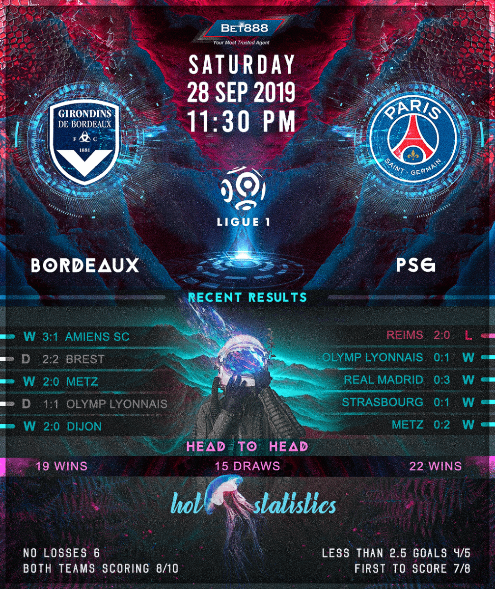 Bordeaux vs Paris Saint-Germain﻿ 28/09/19
