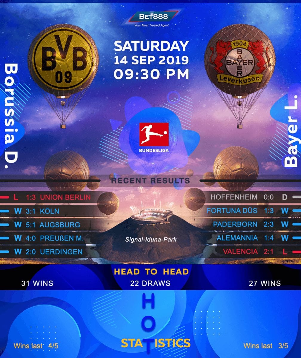 Borussia Dortmund vs Bayern Leverkusen﻿ 14/09/19