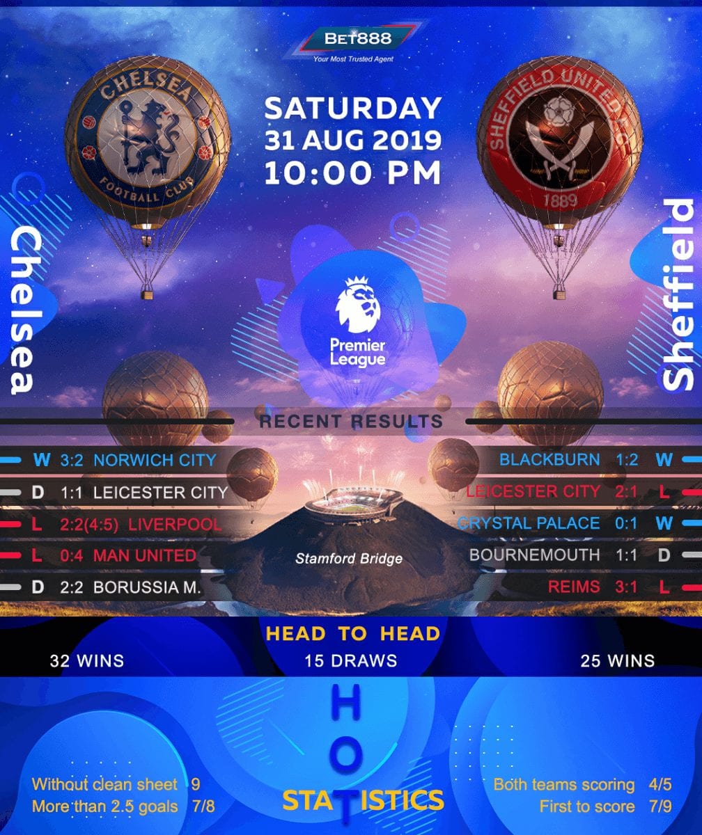 Chelsea vs Sheffield United﻿ 31/08/19
