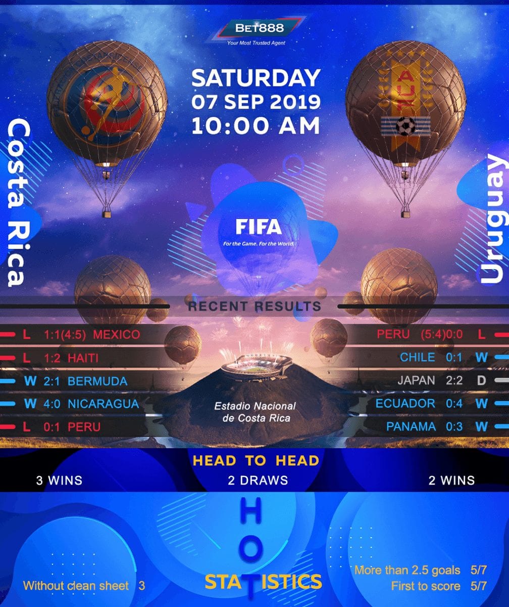Costa Rica vs Uruguay﻿ 07/09/19