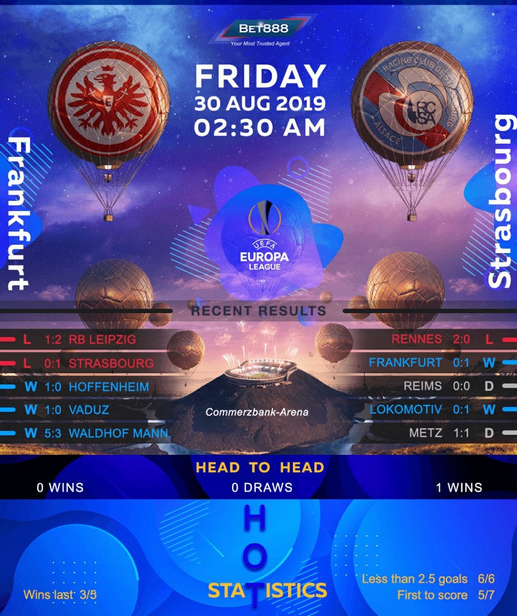 Eintracht Frankfurt vs Strasbourg﻿