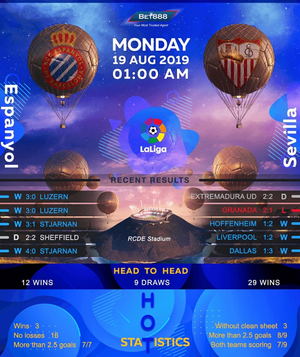 Espanyol vs Sevilla﻿ 19/08/19