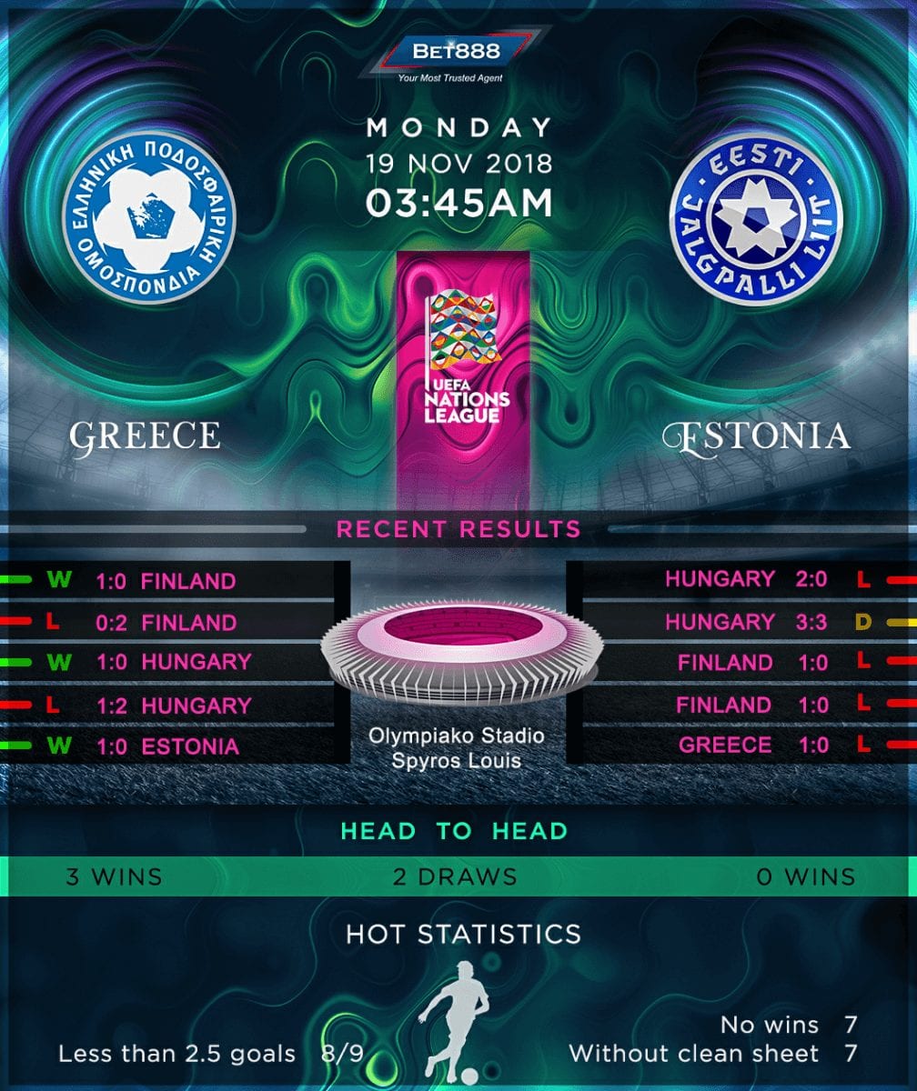 Greece vs Estonia 19/11/18