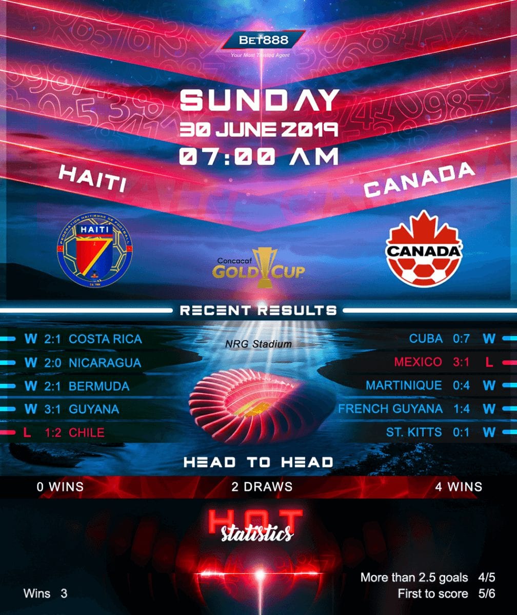 Haiti vs Canada﻿ 30/06/19