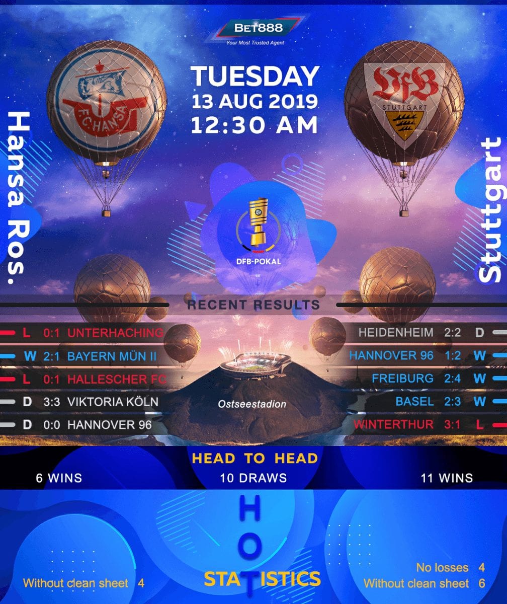 Hansa Rostock vs Stuttgart﻿ 13/08/19