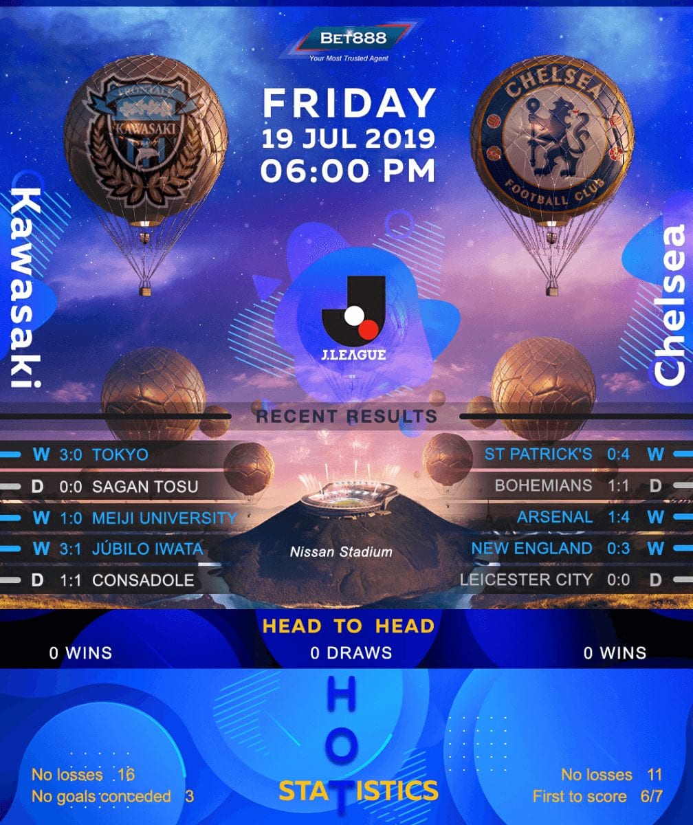 Kawasaki Frontale vs Chelsea﻿ 19/07/19
