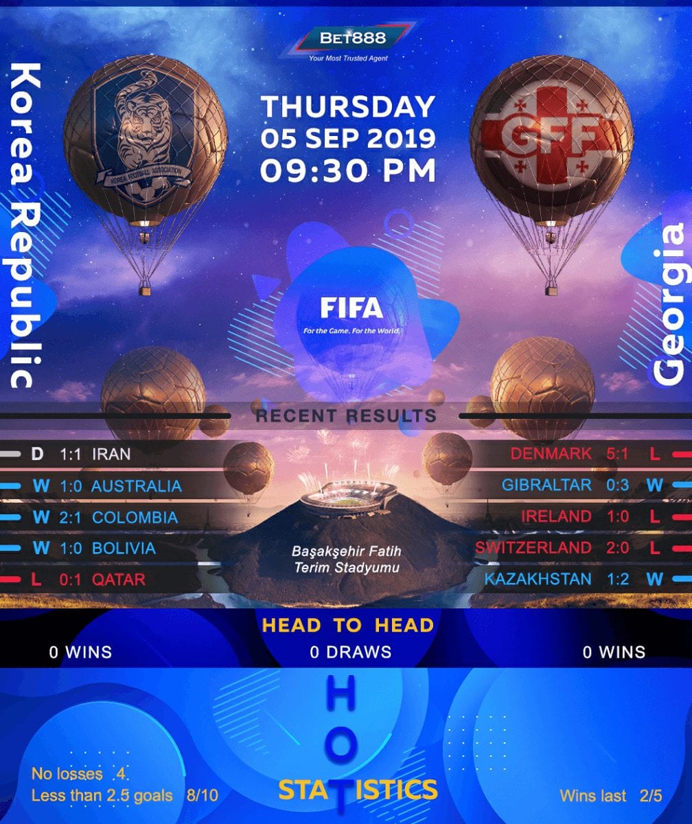 South Korea vs Georgia﻿ 05/09/19