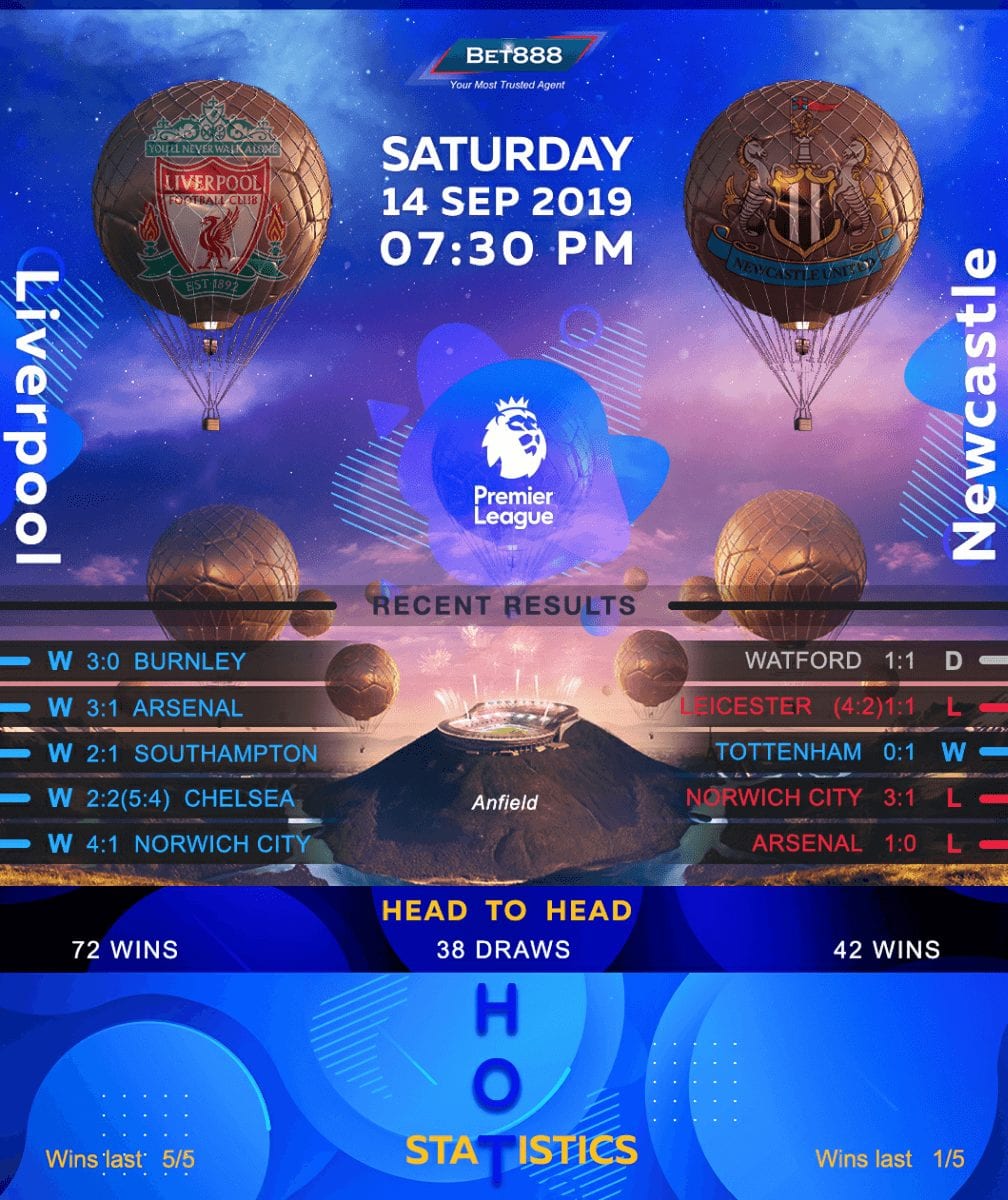 Liverpool vs Newcastle United﻿ 14/09/19