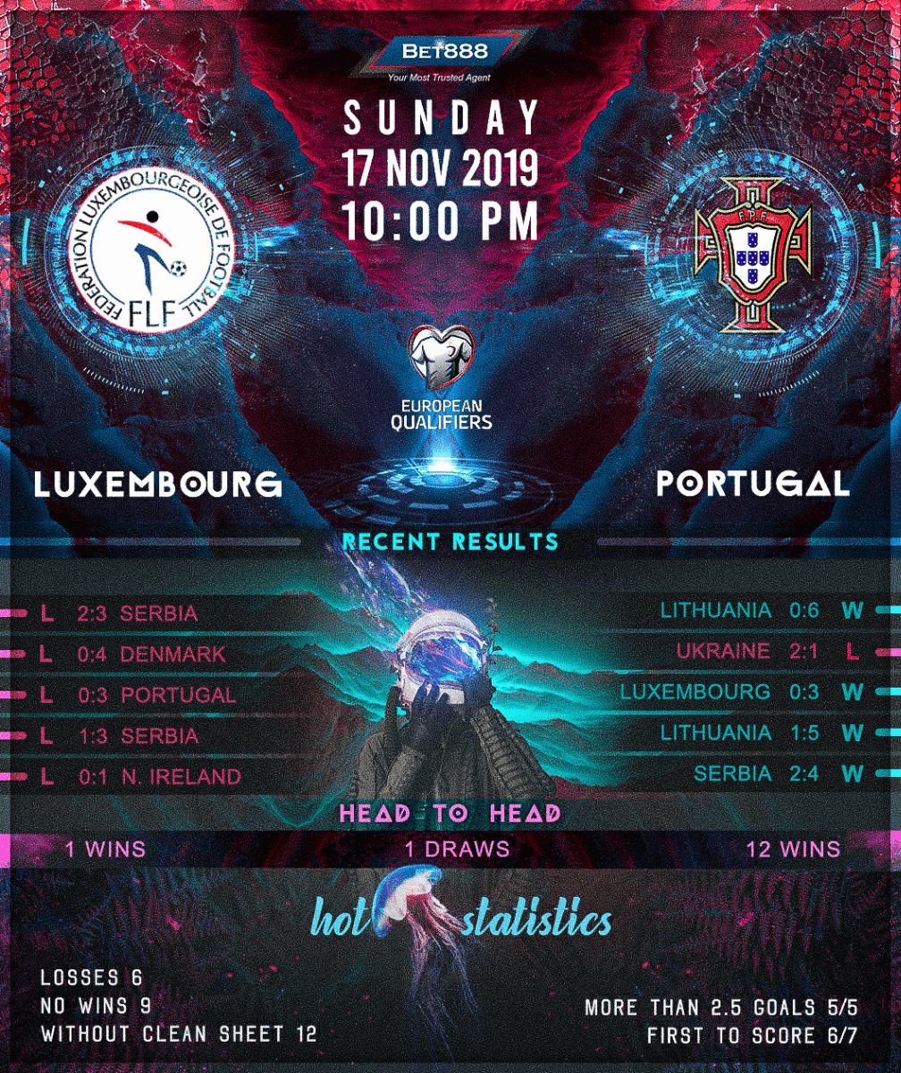 Luxembourg vs Portugal﻿ 17/11/19