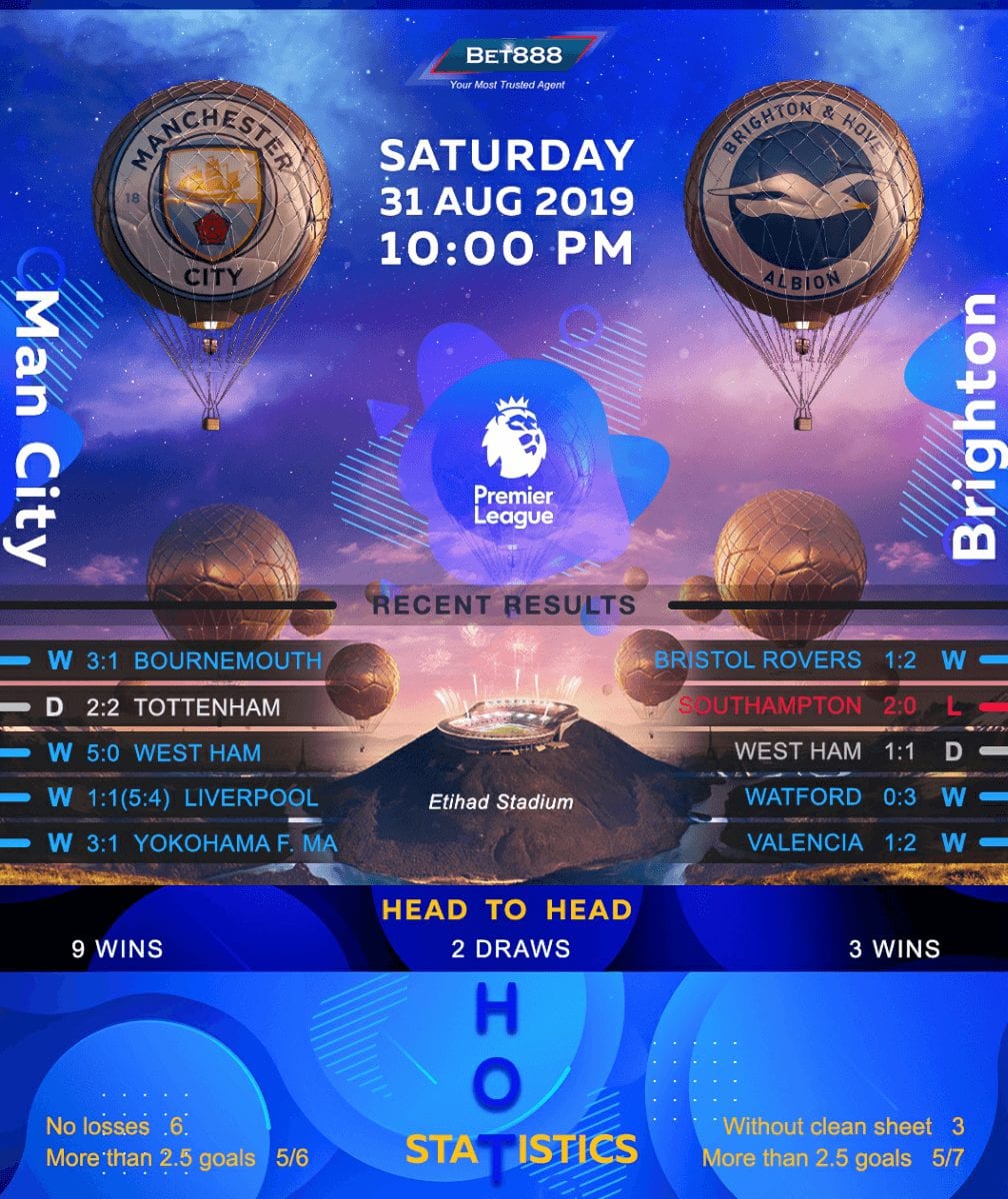 Manchester City vs Brighton & Hove Albion 31/08/19