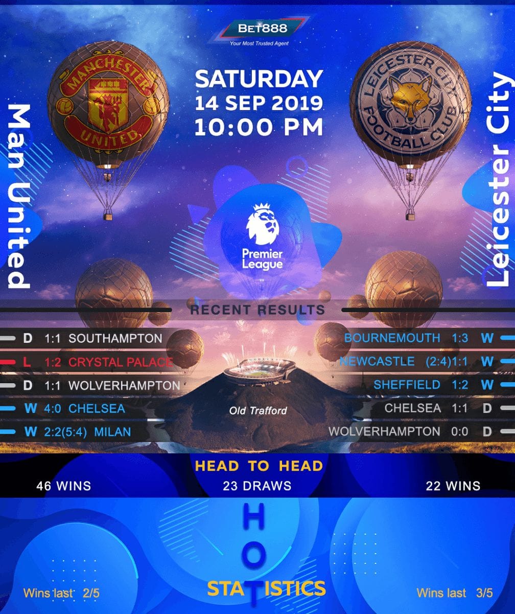 Manchester United vs Leicester City﻿ 14/09/19