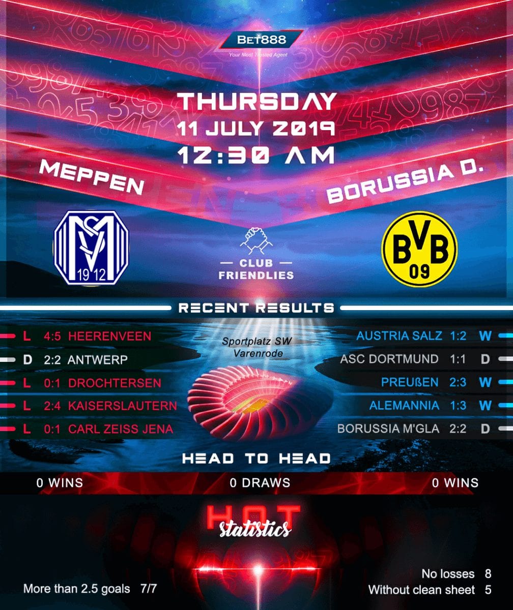 SV Meppen vs Borussia Dortmund II﻿ 11/07/19