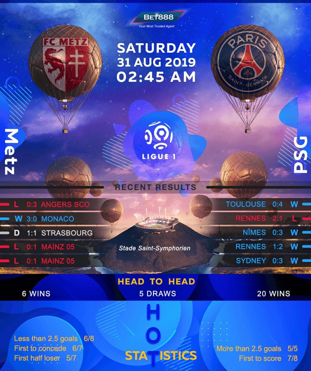 Metz vs Paris Saint-Germain﻿ 31/08/19