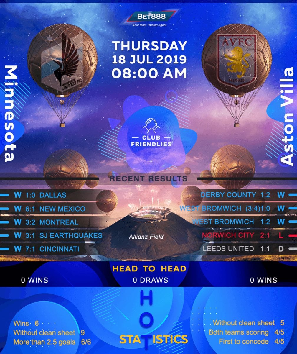 Minnesota United vs Aston Villa﻿ 18/07/19