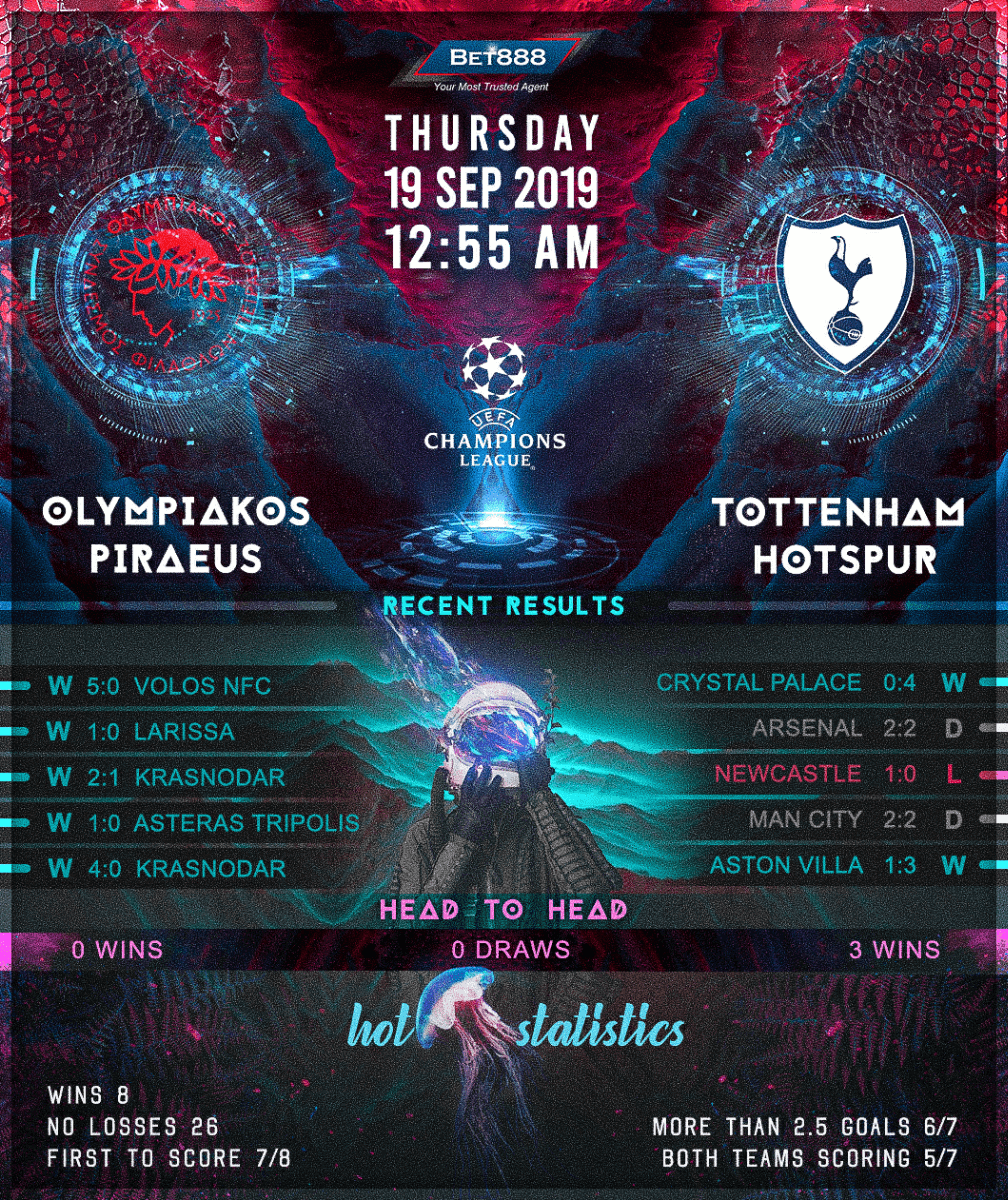 Olympiacos vs Tottenham Hotspur﻿ 19/09/19