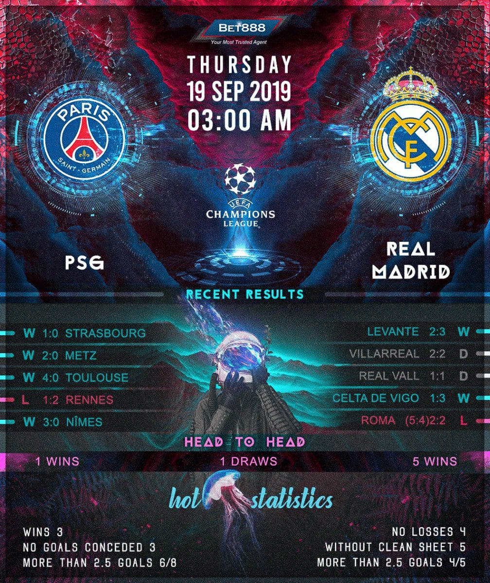 Paris Saint-Germain vs Real Madrid﻿ 19/09/19