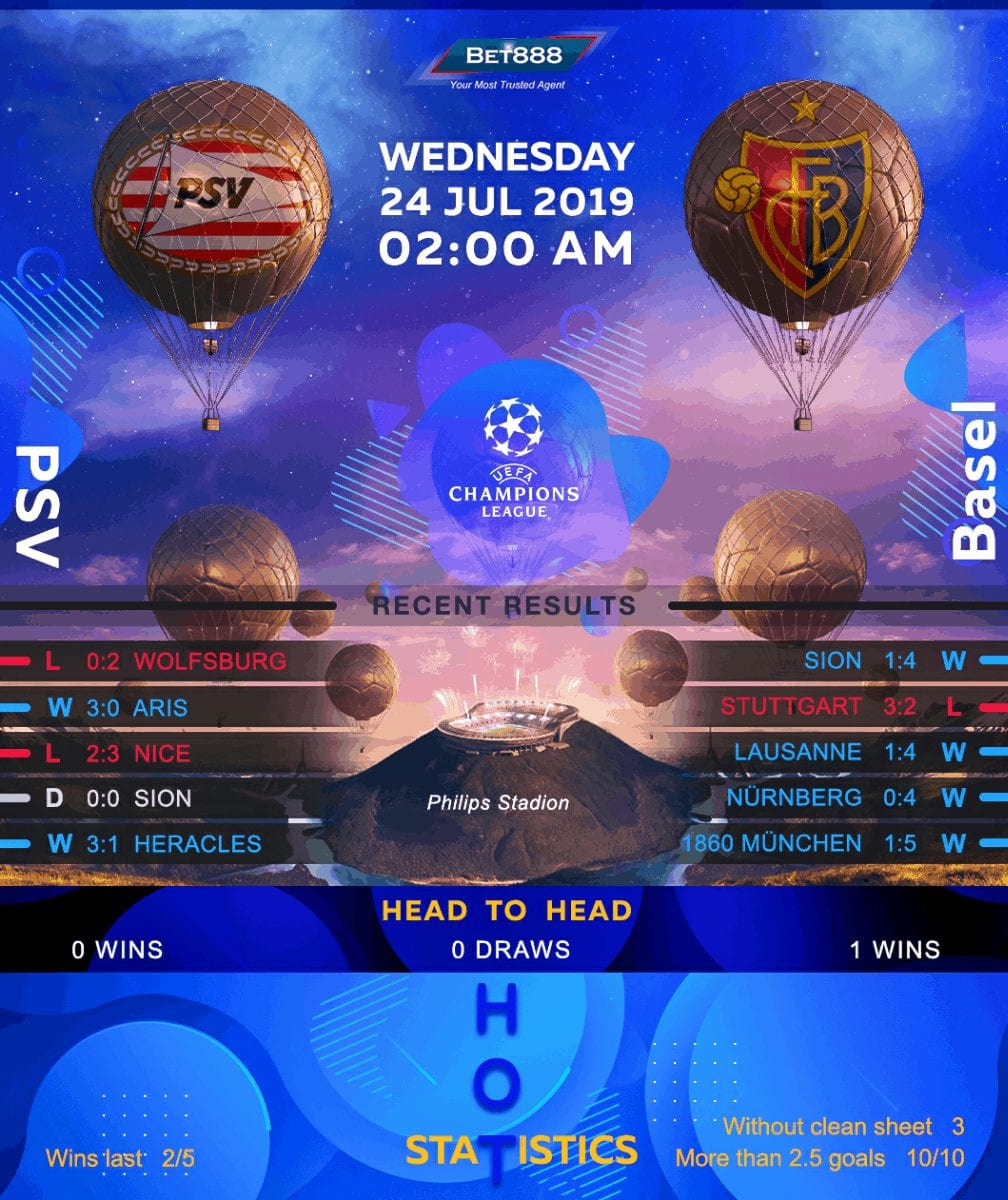 PSV Eindhoven vs Basel﻿ 24/07/19