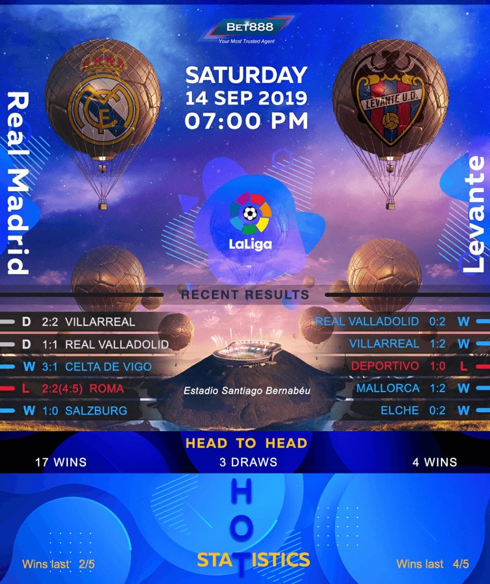 Real Madrid vs Levante﻿ 14/09/19