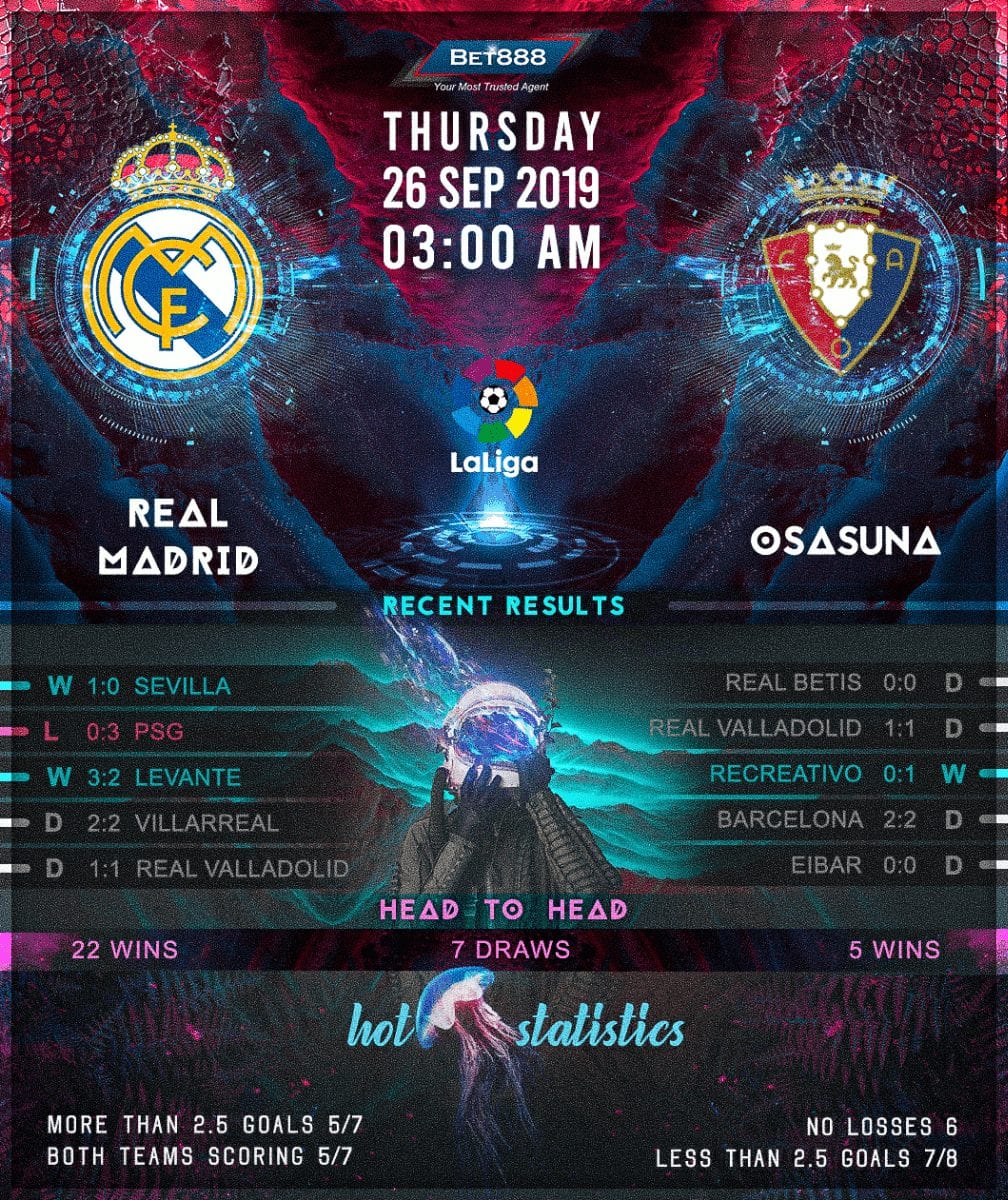 Real Madrid vs Osasuna﻿ 26/09/19