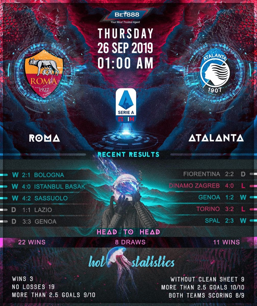 AS Roma vs Atalanta﻿ 26/09/19