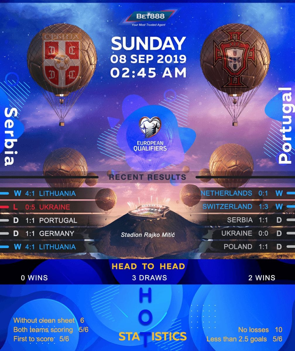 Serbia vs Portugal﻿ 08/09/19