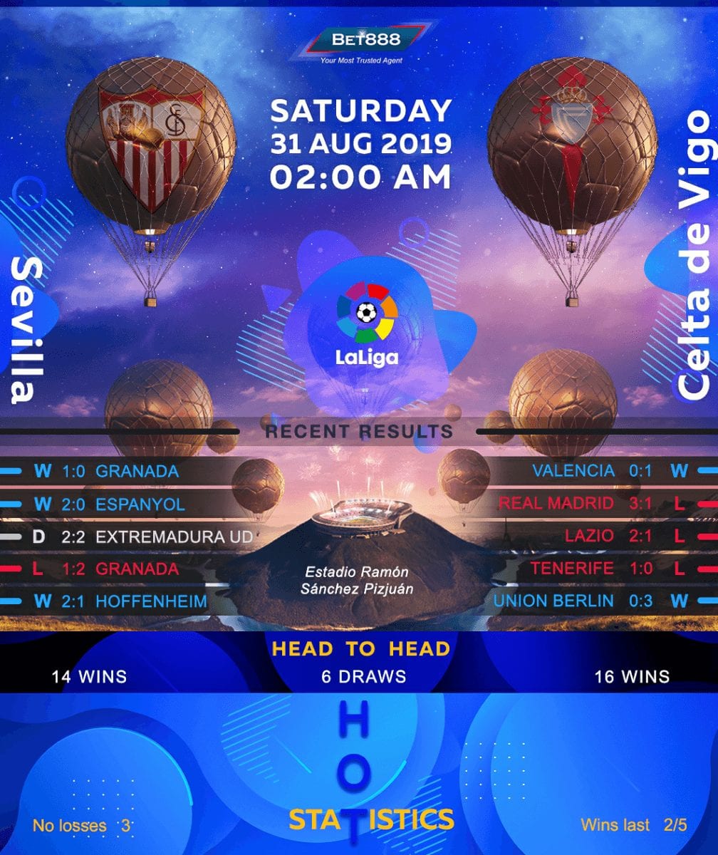Sevilla vs Celta Vigo﻿ 31/08/19