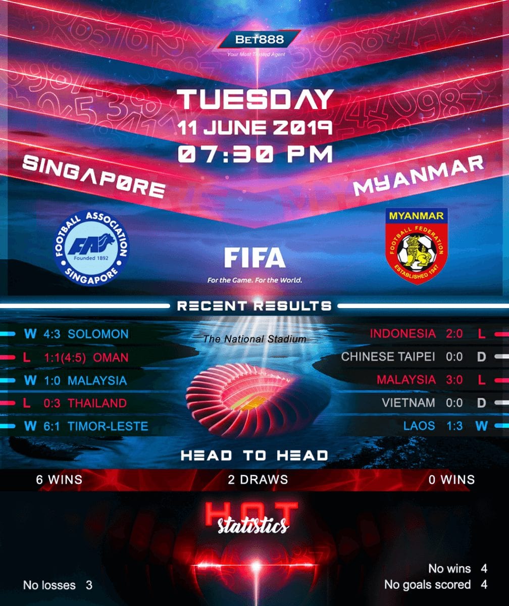 Singapore vs Myanmar﻿ 11/06/19