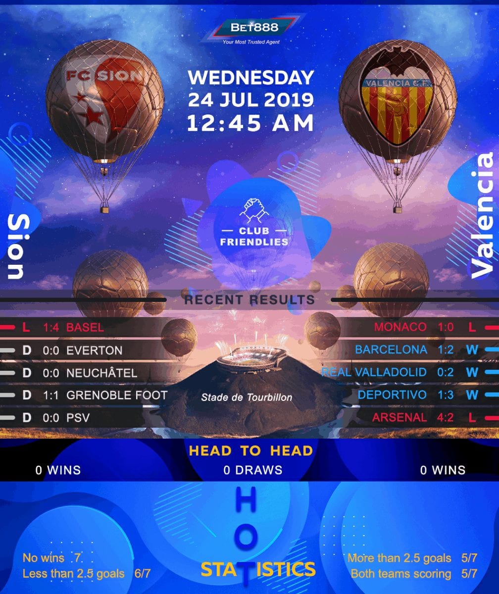 Sion vs Valencia﻿ 24/07/19