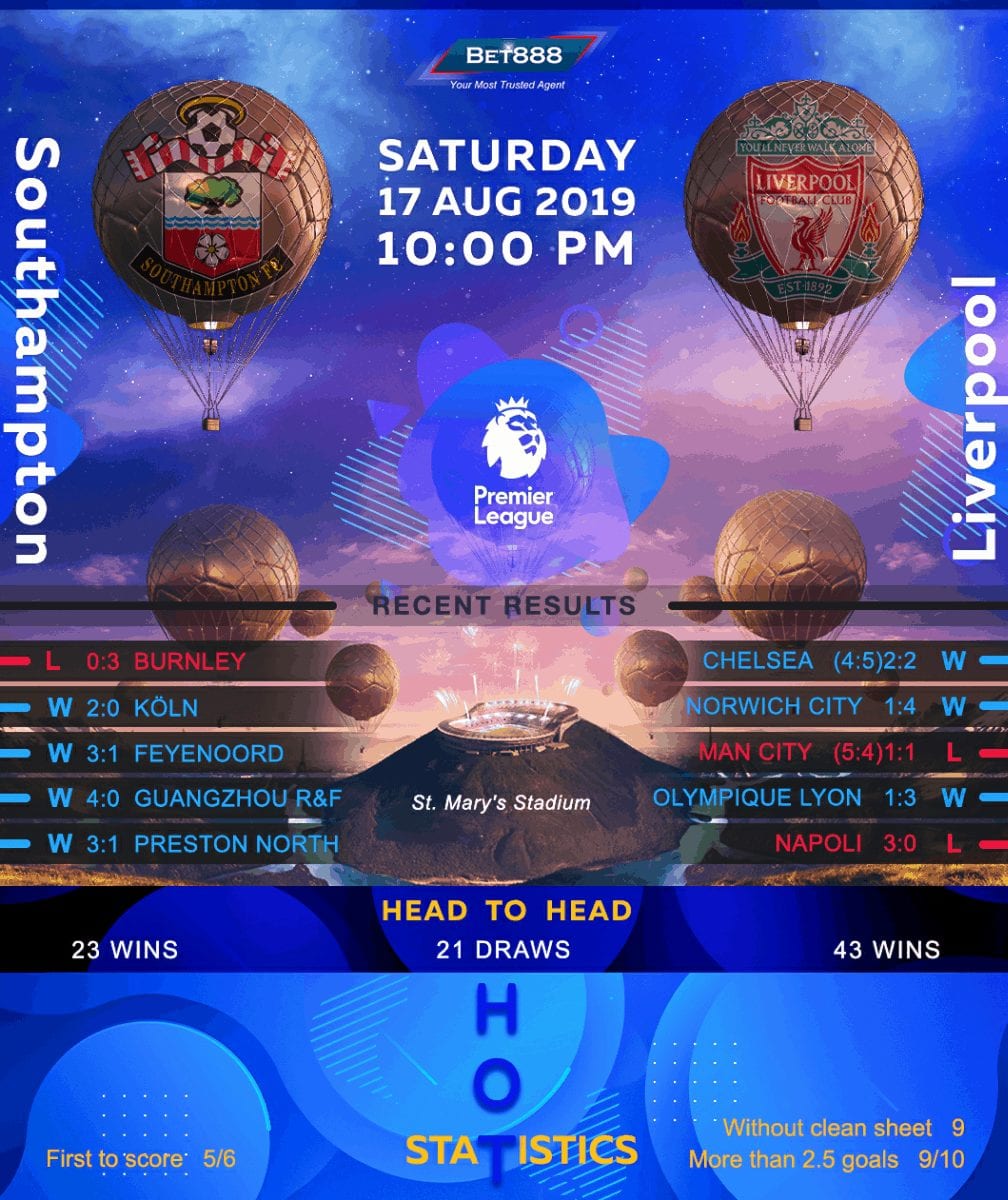 Southampton vs Liverpool﻿ 17/08/19