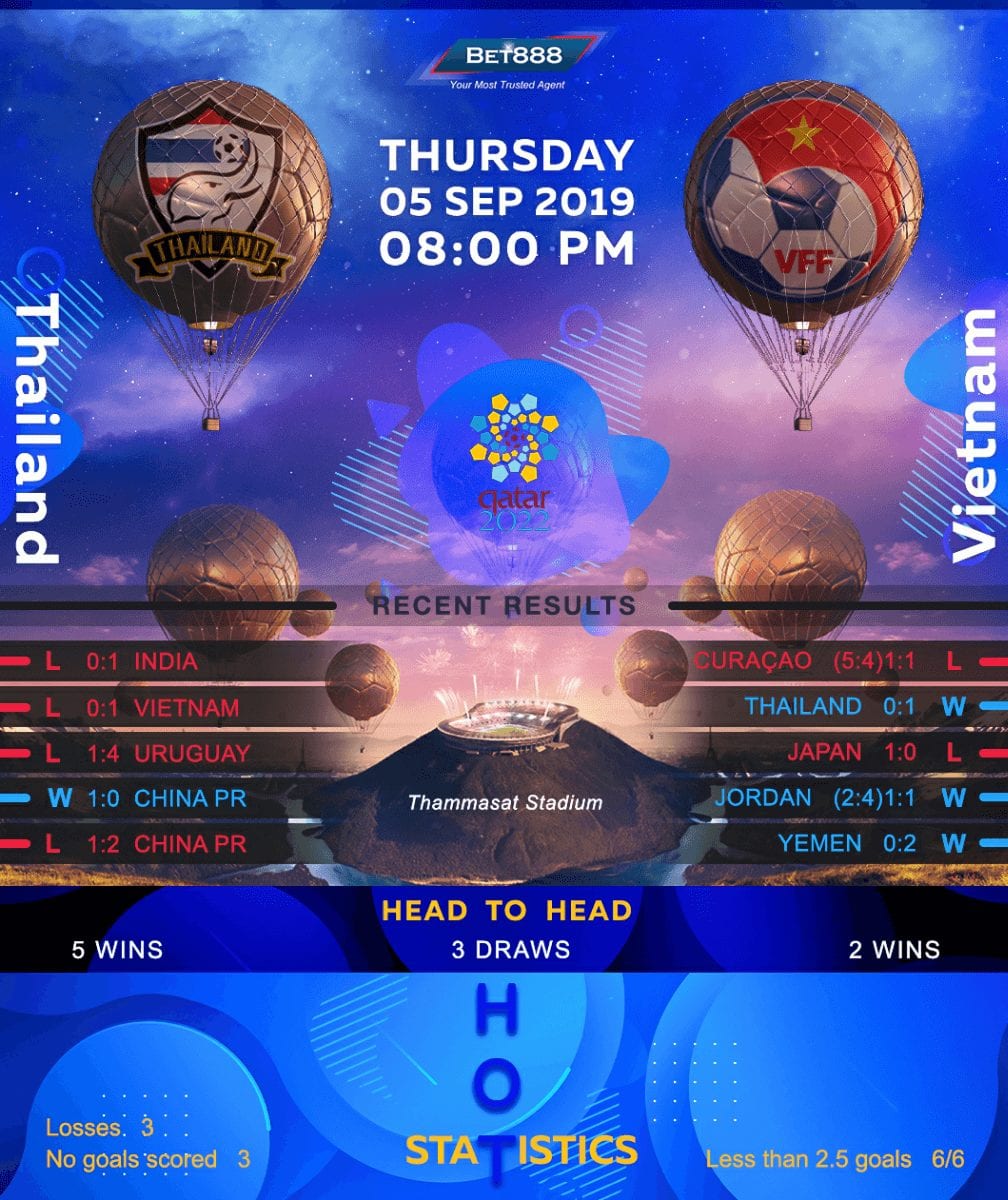 Thailand vs Vietnam﻿ 05/09/19