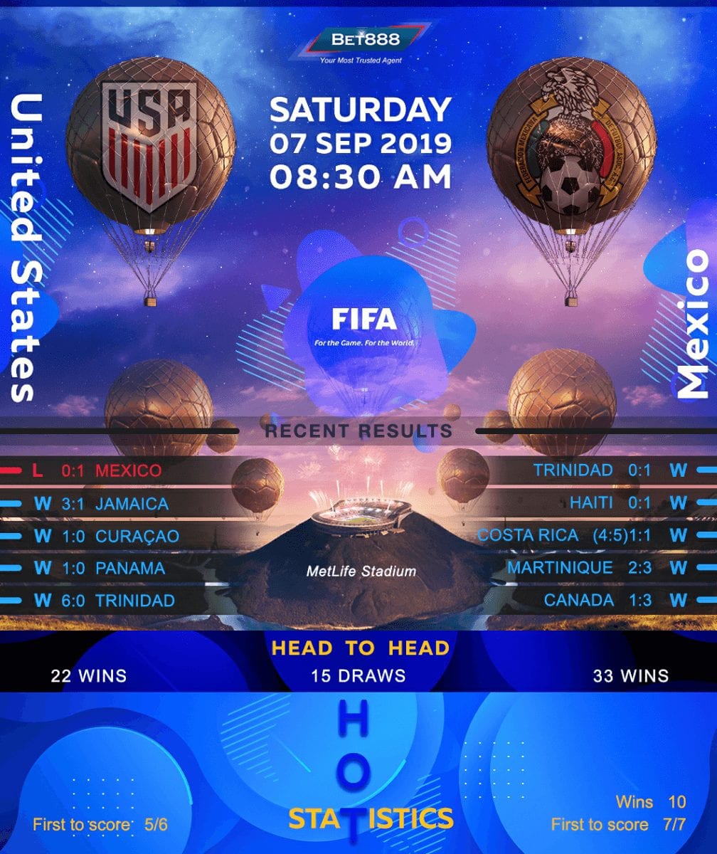 United States vs Mexico﻿ 07/09/19