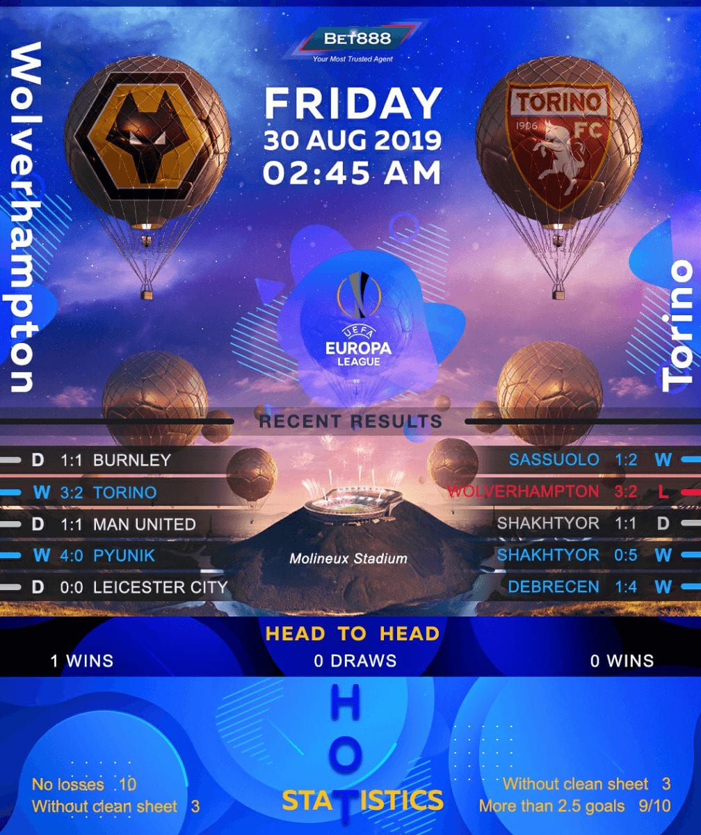 Wolverhampton Wanderers vs Torino﻿ 30/08/19