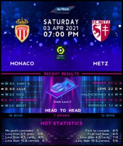 Monaco vs  Metz
