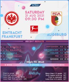 Eintracht Frankfurt vs Augsburg