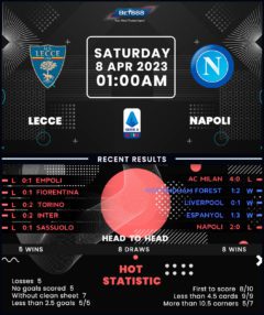 Lecce vs Napoli