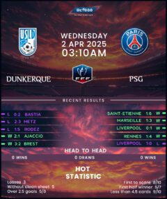 Dunkerque vs Paris Saint-Germain