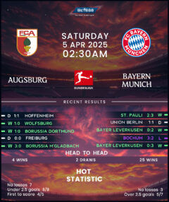 Augsburg vs Bayern Munich